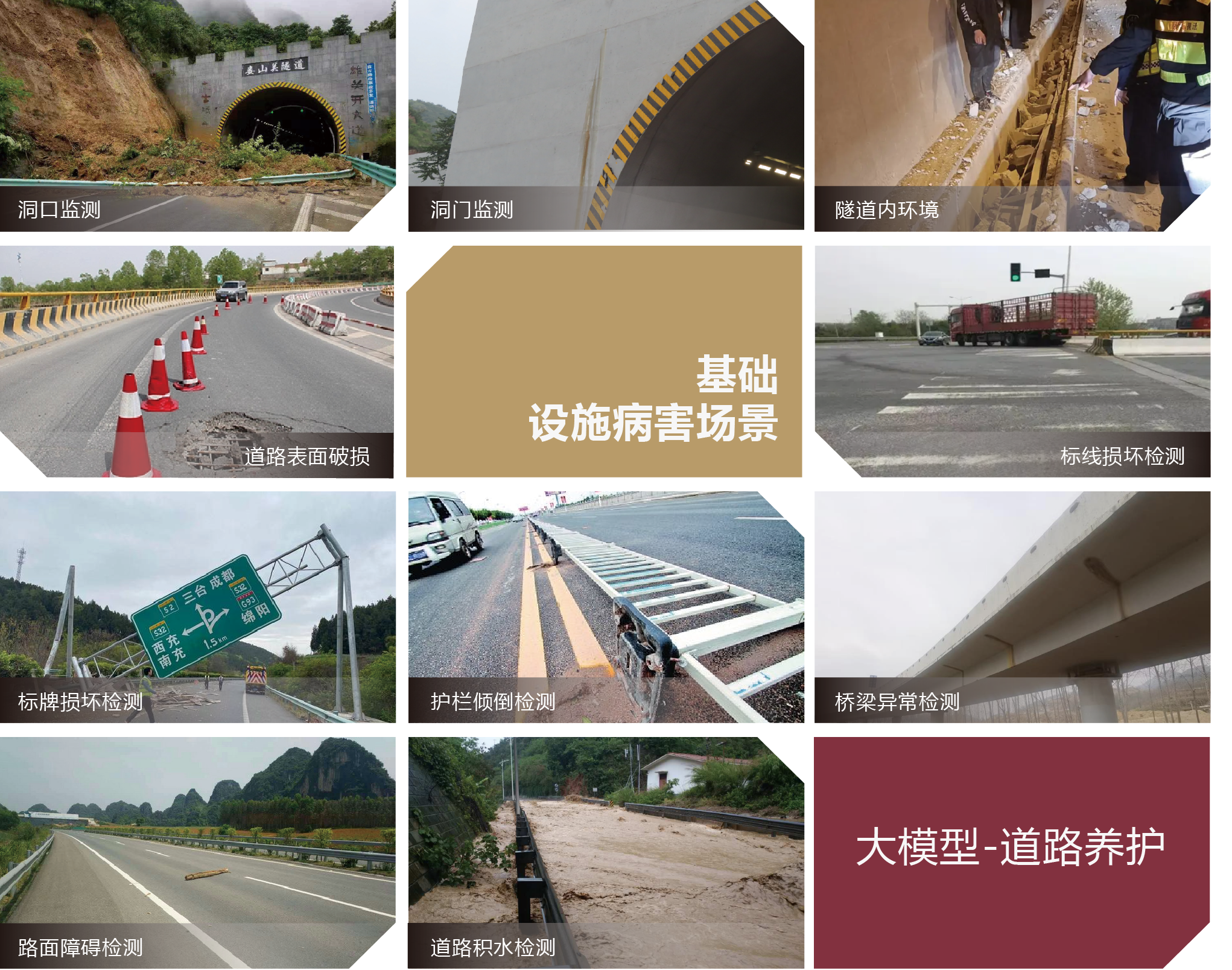 应用场景拼图